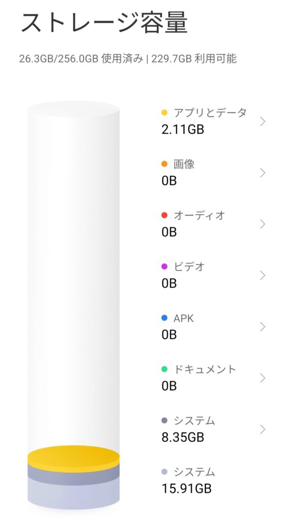 Xiaomi 12T Pro ストレージ