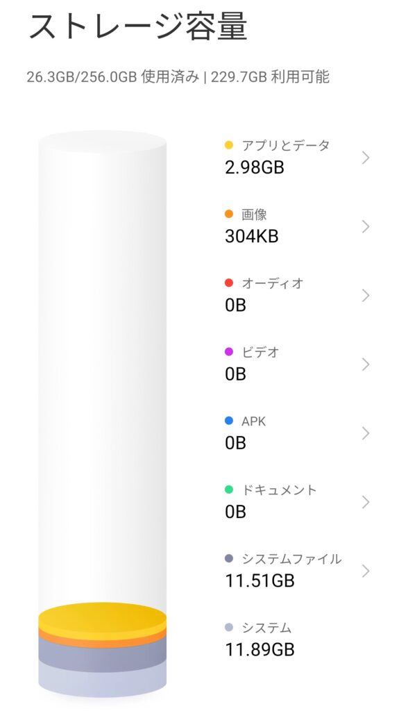 Xiaomi 13T Pro ストレージ