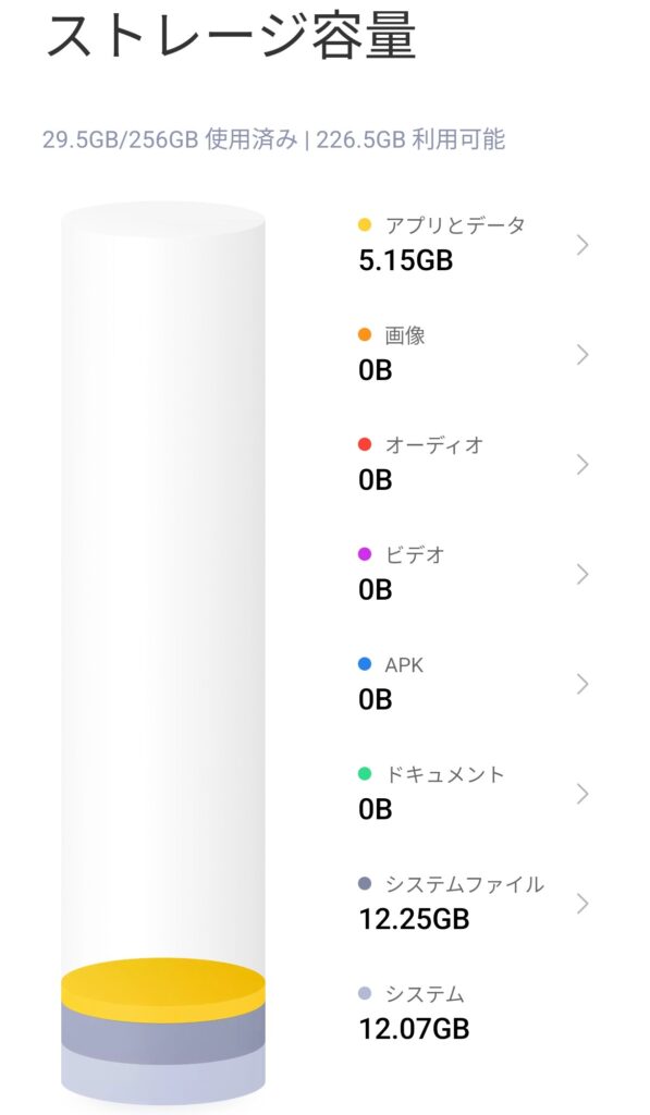 Redmi Note 13 Pro+ ストレージ