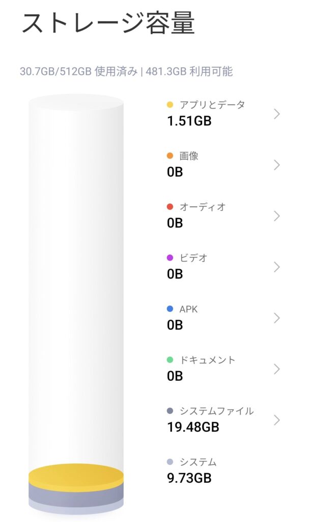 Xiaomi 14 Ultra ストレージ