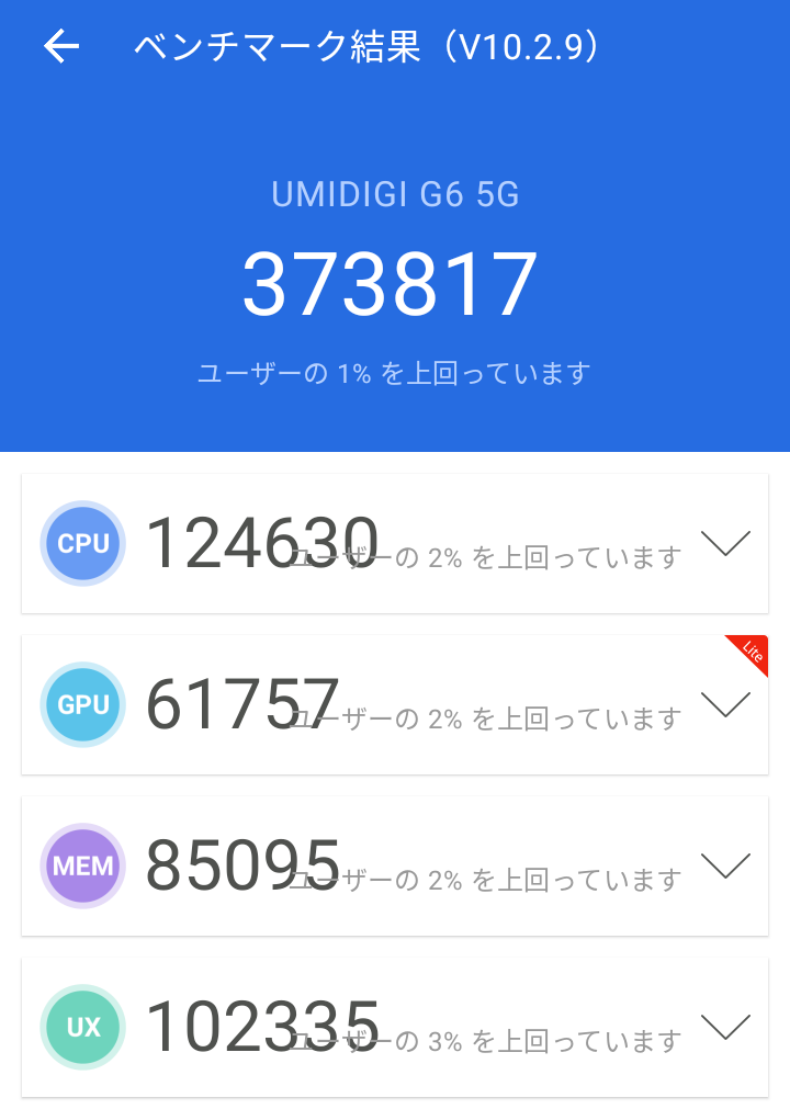 UMIDIGI G6 5G AnTuTu