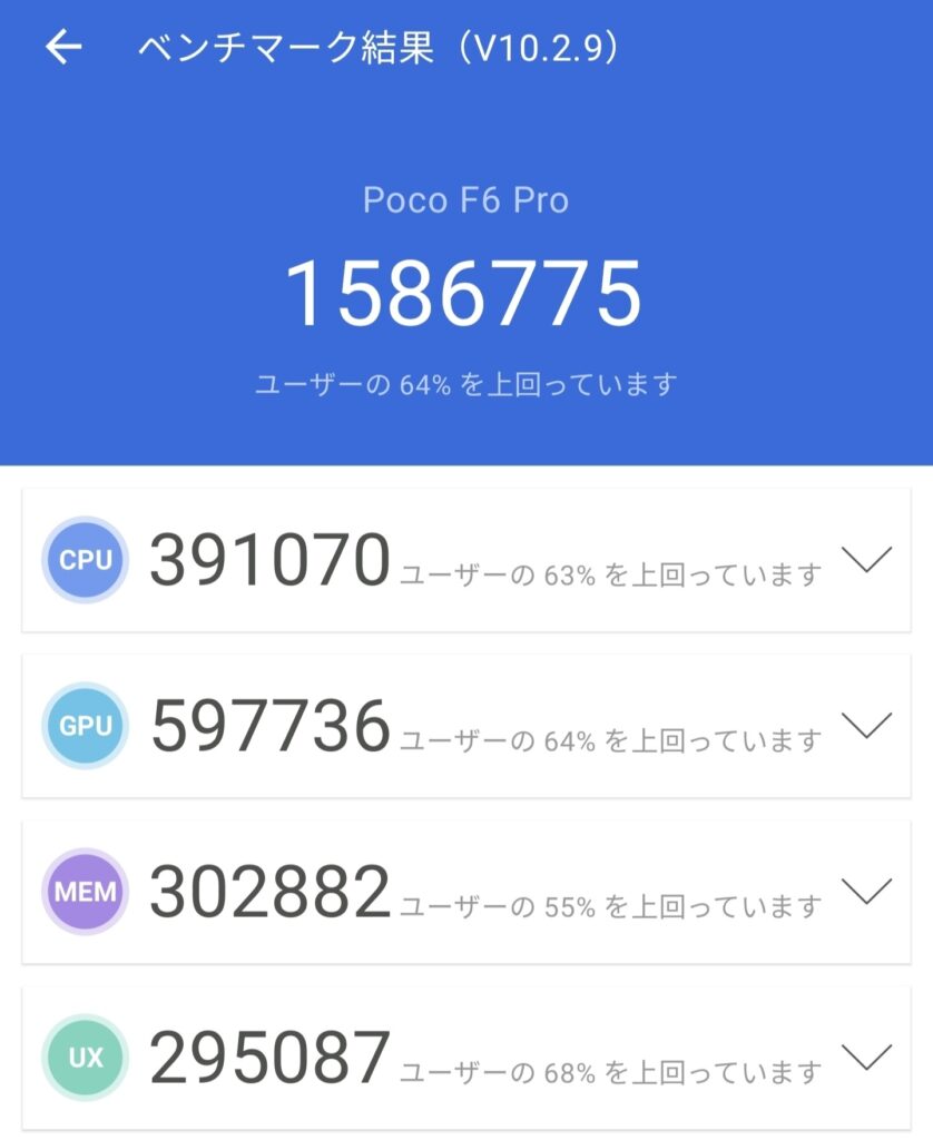 POCO F6 Pro 処理性能