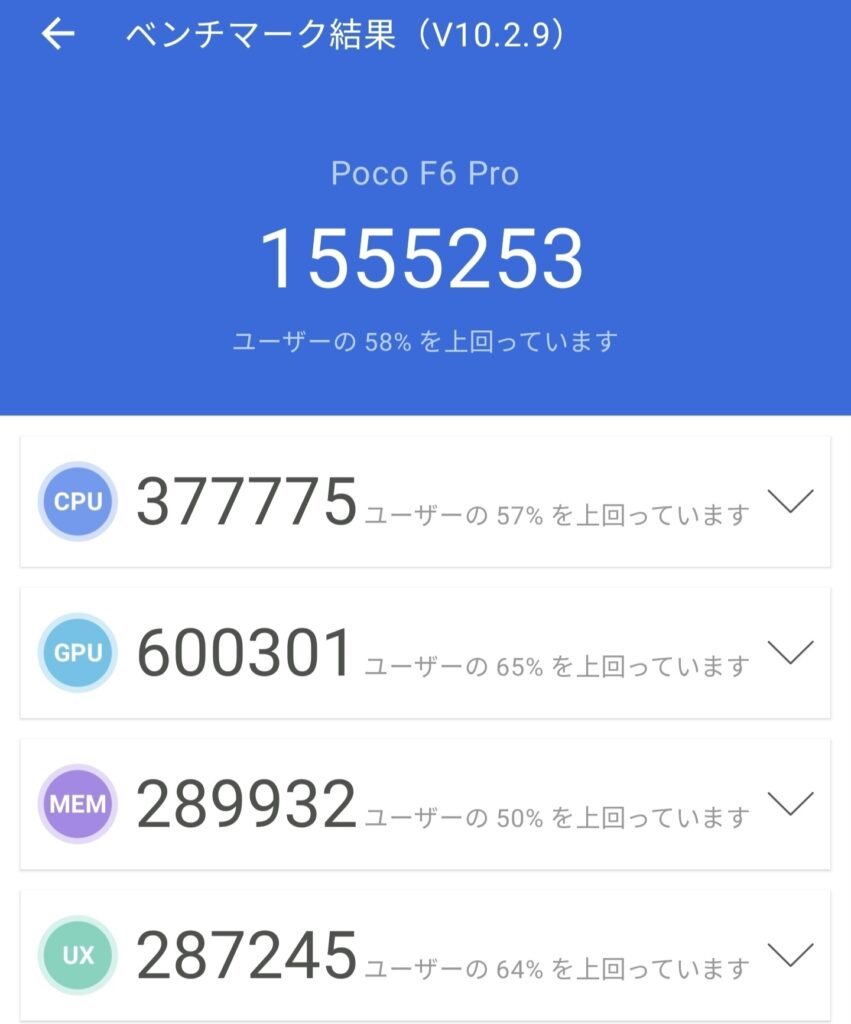 POCO F6 Pro AnTuTu