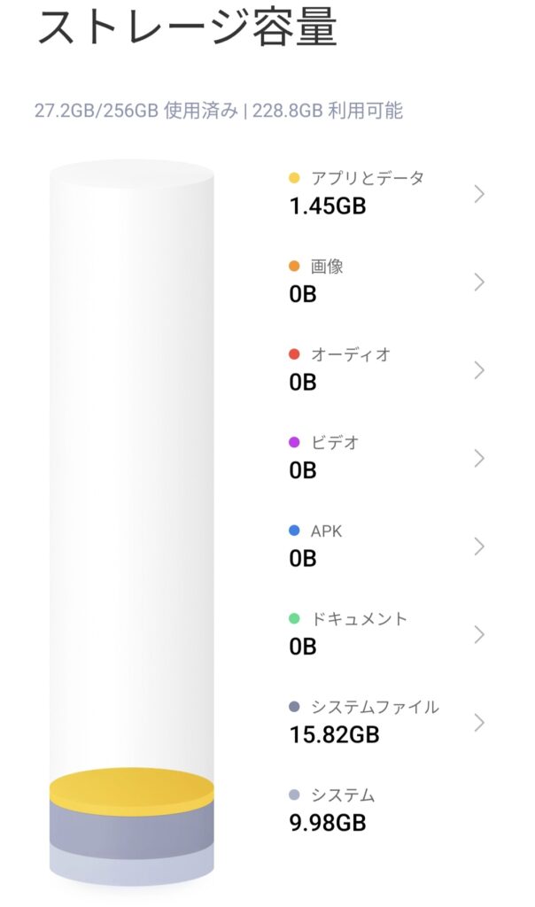 POCO F6 Pro ストレージ