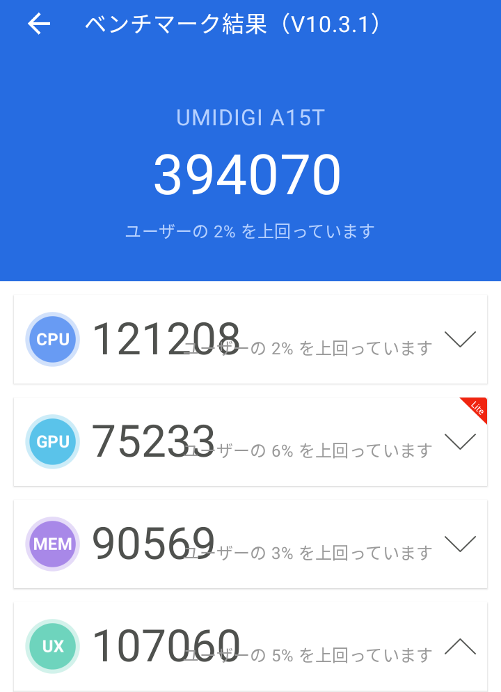 UMIDIGI A15T AnTuTU