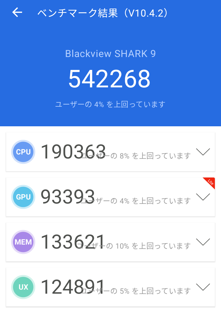 Blackview SHARK 9 AnTuTu