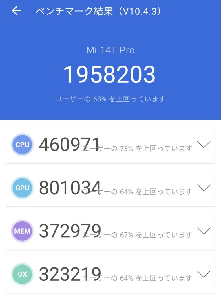 Xiaomi 14T Pro AnTuTu