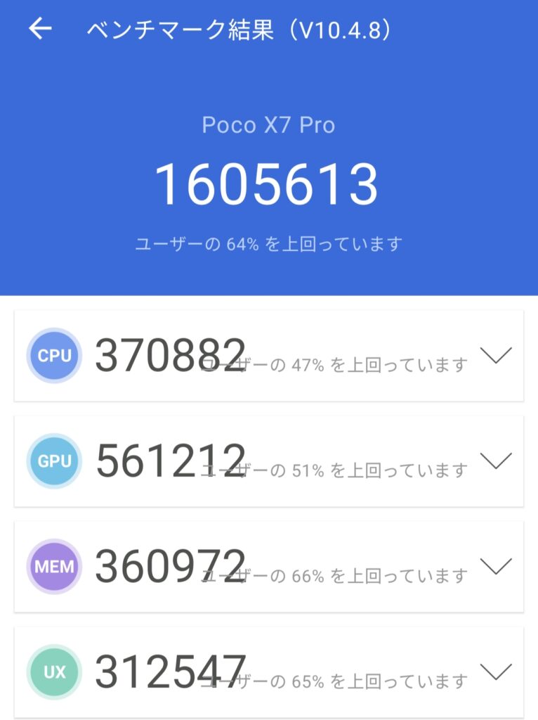 POCO X7 Pro AnTuTu