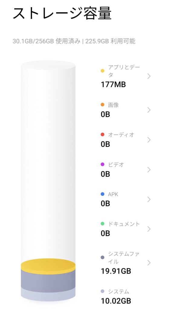 POCO X7 Pro ストレージ