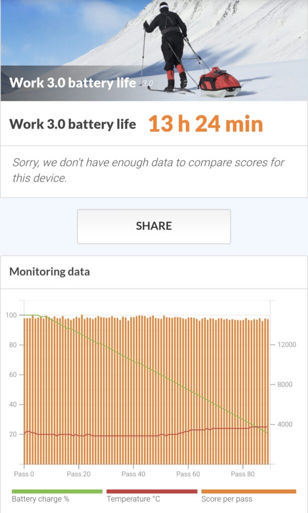 POCO X7 Pro バッテリー