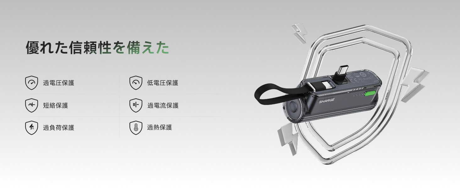 優れた信頼性を備えた