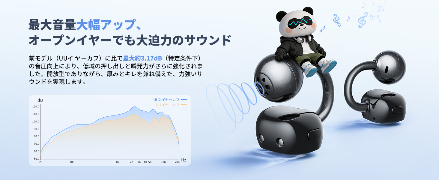 SOUNDPEATS(サウンドピーツ) UU2イヤーカフ